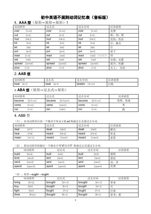 初中英语不规则动词表(音标版)