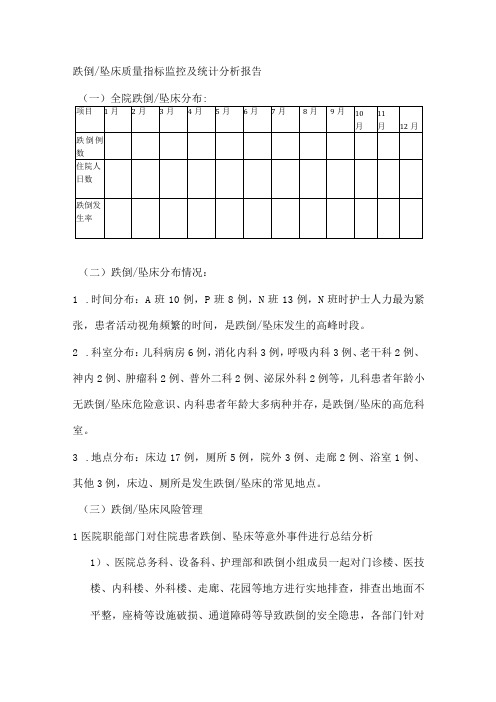 全院跌倒坠床质量指标监控及统计分析报告