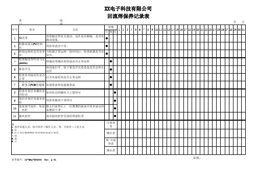 回流焊保养记录表