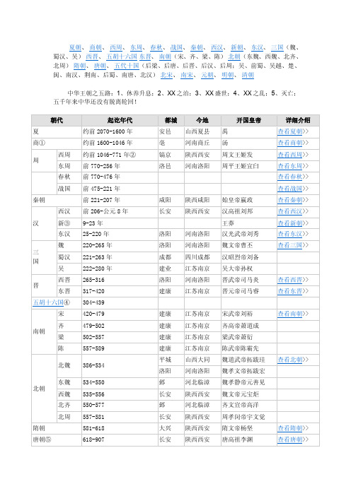 中国历史朝代更替表（简洁）