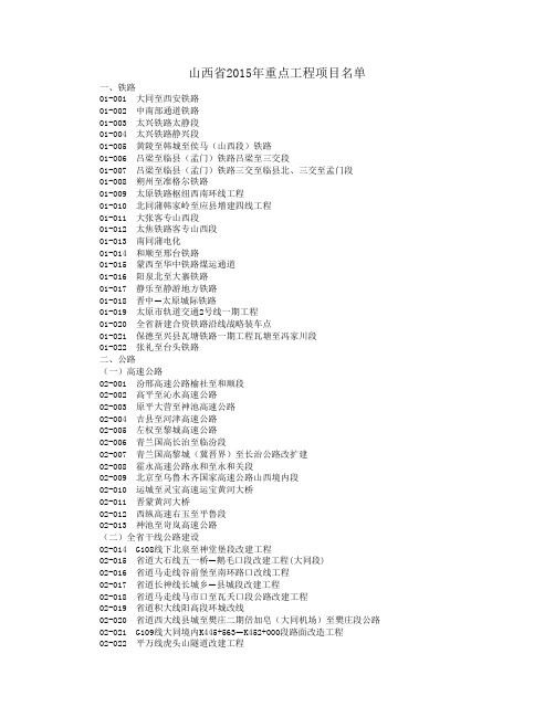 山西省2015年重点工程项目名单