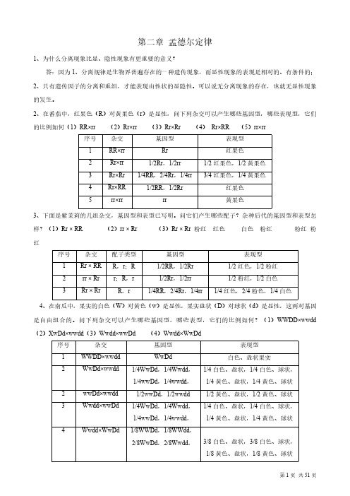 遗传学课后习题含答案刘祖洞