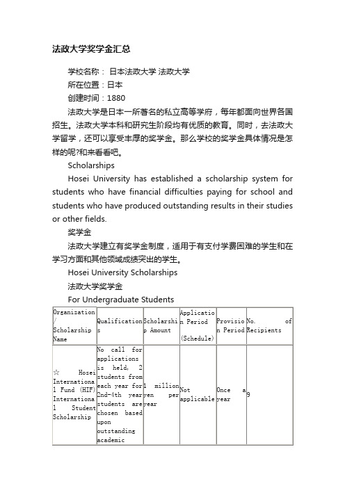 法政大学奖学金汇总