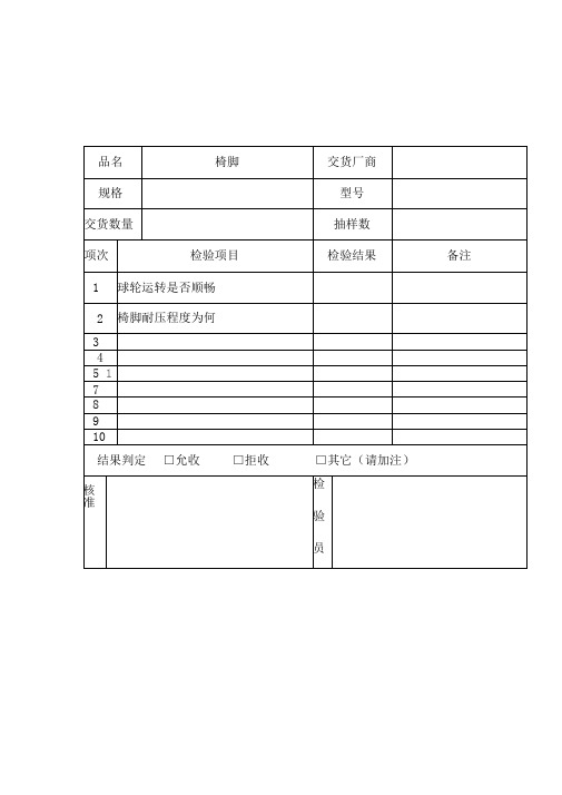 品质检验表格-进料检验记录表(一)