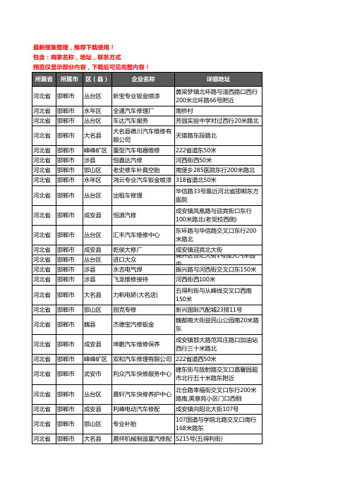 新版河北省邯郸市汽车维修企业公司商家户名录单联系方式地址大全2469家