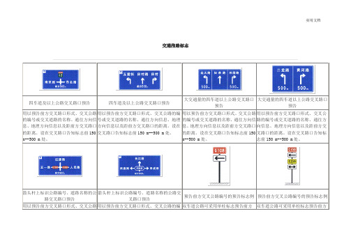 道路交通标志和标线交通指路标志