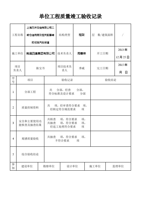 单位工程质量竣工验收记录(四个表格)