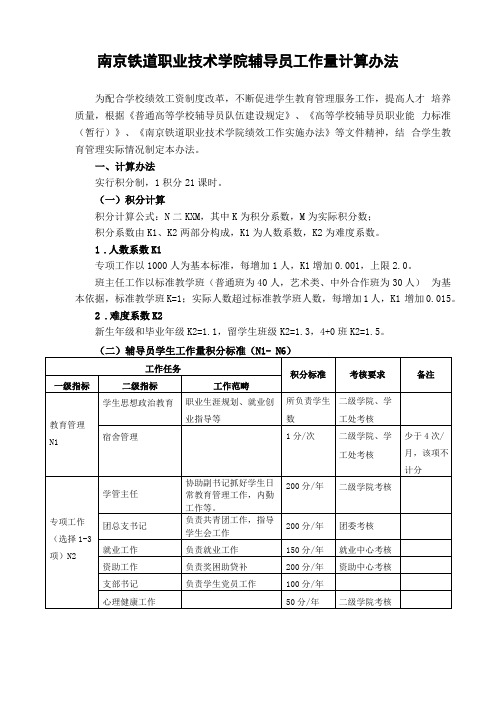 辅导员工作量计算办法1