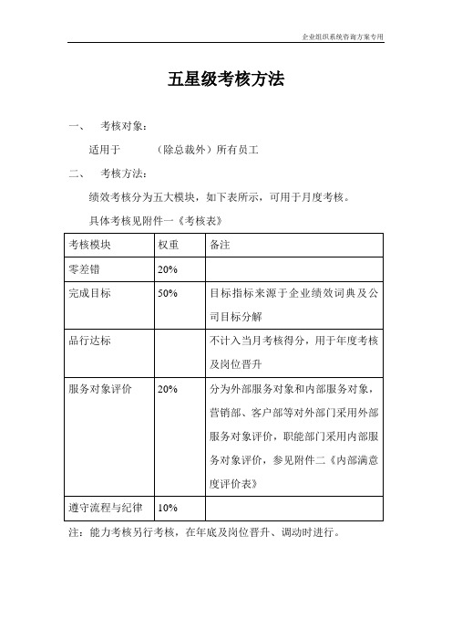 五星级考核法评估法