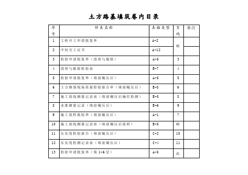 公路工程土方路基内业资料填写范例