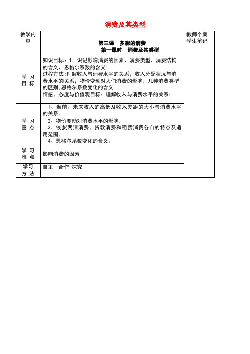 吉林省伊通满族自治县高中政治3.1消费及其类型学案(无答案)新人教版必修1(new)