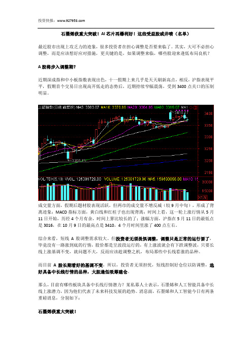 石墨烯获重大突破!AI芯片再爆利好!这些受益股或井喷(名单)