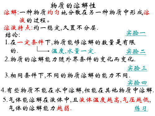 七年级科学物质的溶解性4(PPT)4-4