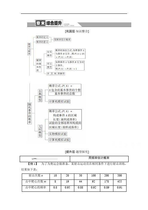 2020-2021学年人教A版数学必修3：第3章章末综合提升