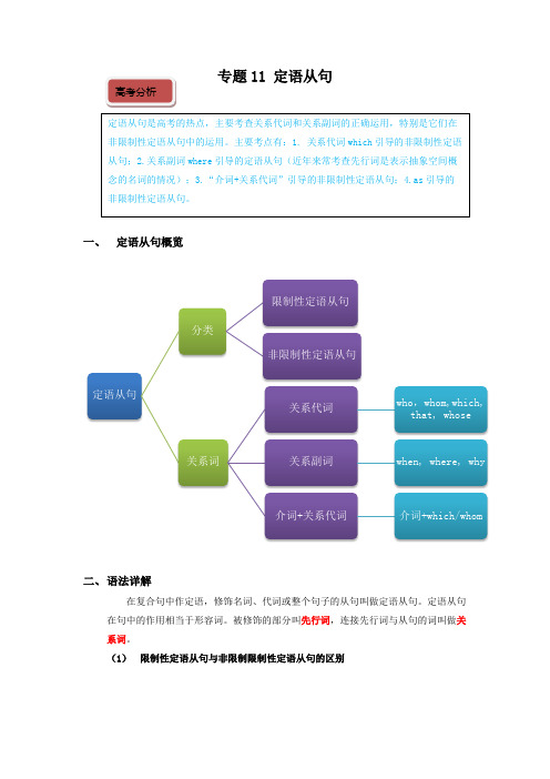 专题11 定语从句-备战2021年高考英语基础语法精讲及真题练习