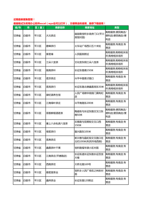 2020新版甘肃省白银市平川区茶具工商企业公司商家名录名单黄页联系方式电话大全28家