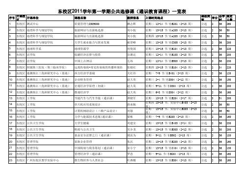 中山大学东校区2011学年第一学期公共选修课(通识教育课程)一览表