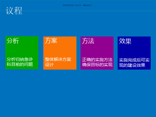 上海米健急诊临床信息系统