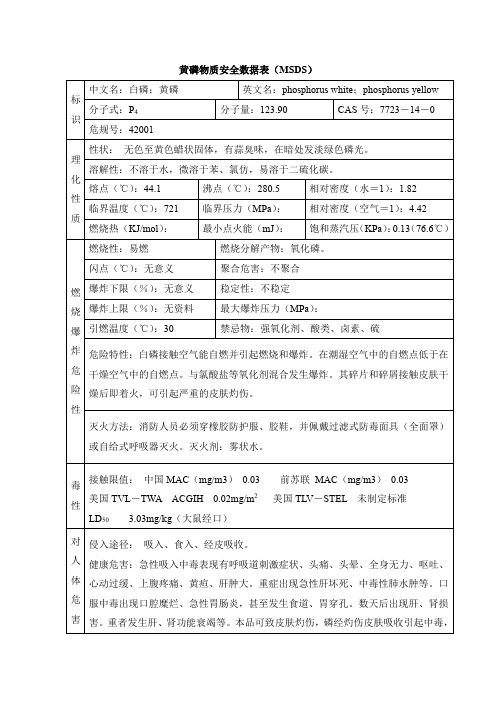 黄磷物质安全数据表(MSDS)