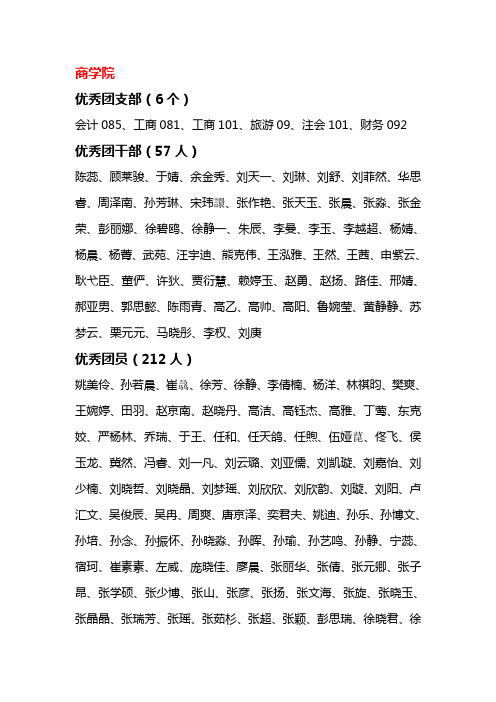 2011-2012学年度北京工商大学五四优秀名单