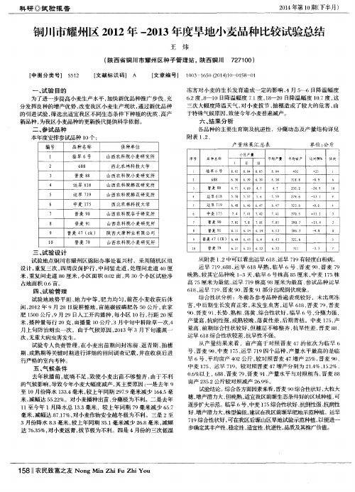 铜川市耀州区2012年-2013年度旱地小麦品种比较试验总结