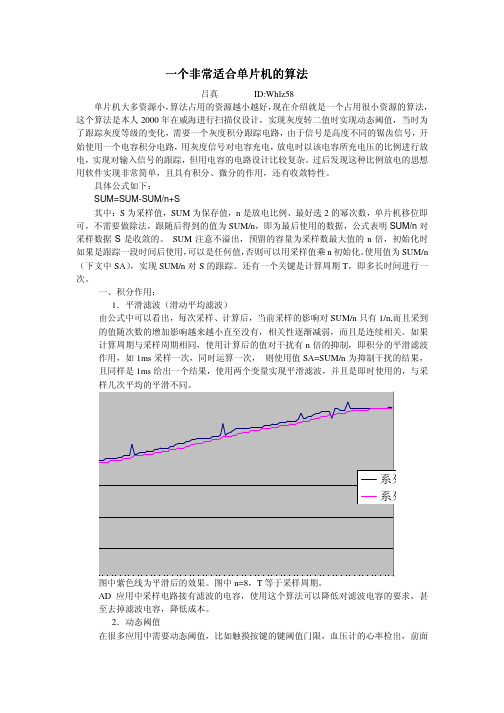 一个非常适合单片机的算法