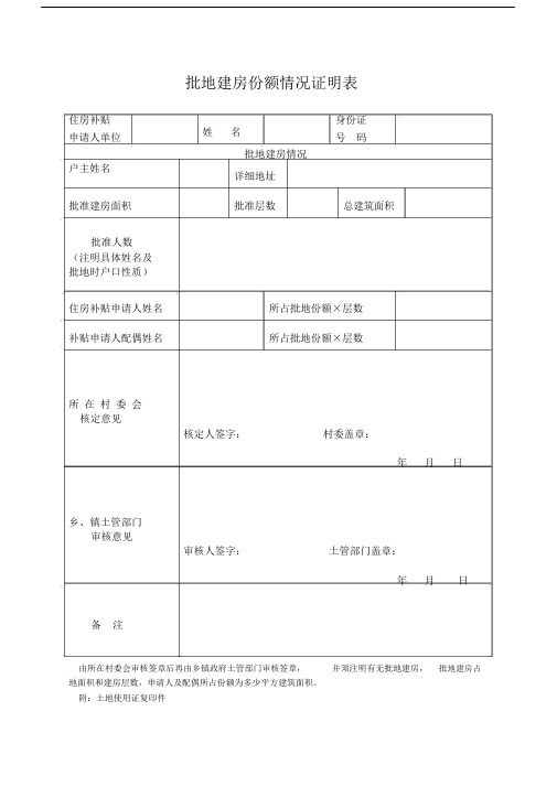 批地建房份额情况证明表.doc