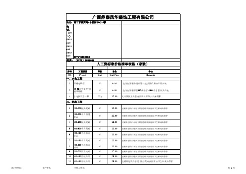 人工费标准价