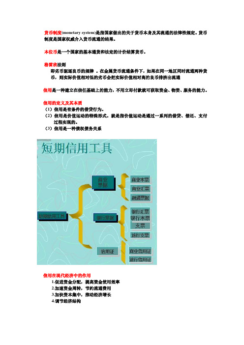 货币银行学知识点总结