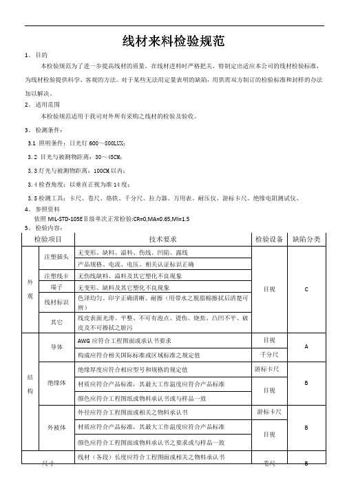 线材来料检验规范