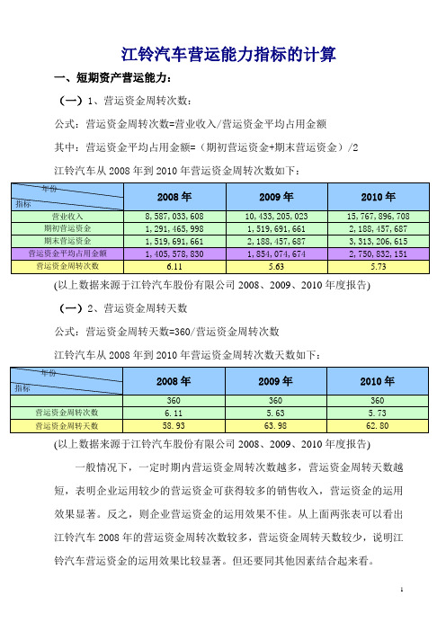 最后更改好的江铃汽车营运能力分析报告