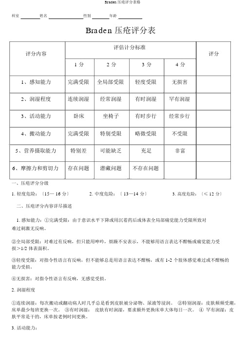 Braden压疮评分表格