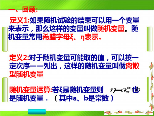 人教版高中数学选修2-3 第二章 条件概率(网课)(共20张PPT)教育课件