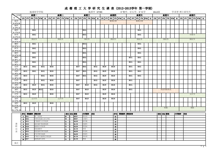 2012_2013成都理工大学硕士研究生课表