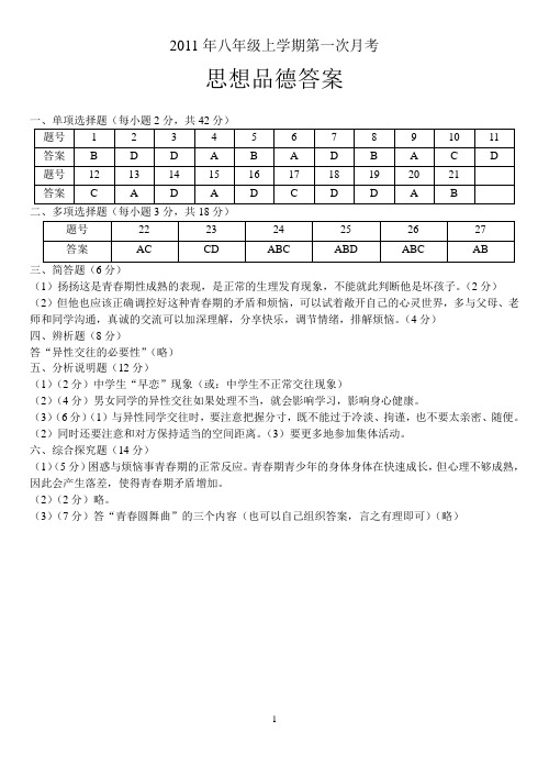 2011年八年级上学期第一次月考思想品德答案