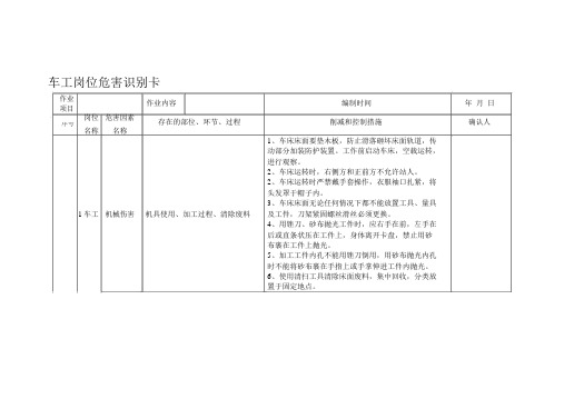 岗位危害识别卡