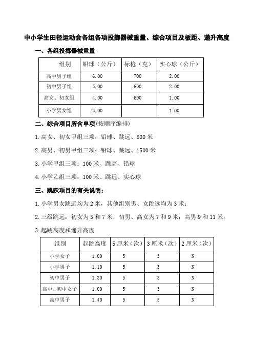 中小学生田径运动会各组各项投掷器械重量、综合项目及板距、递升高度