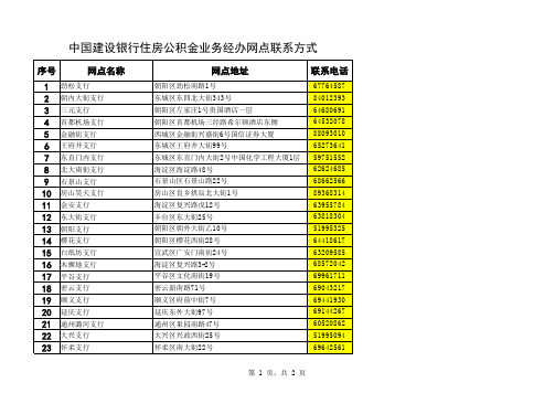 中国建设银行住房公积金业务经办网点联系方式