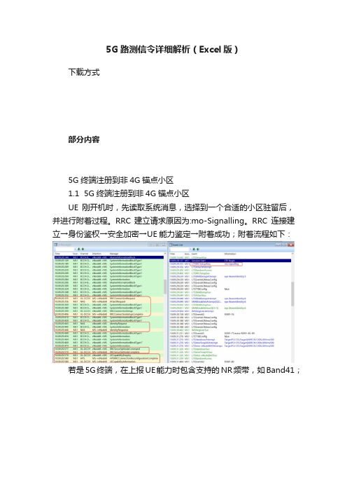 5G路测信令详细解析（Excel版）