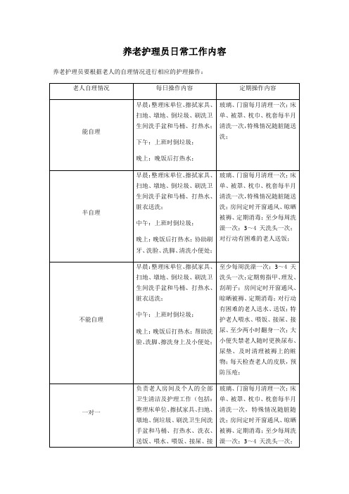 养老护理员日常工作内容