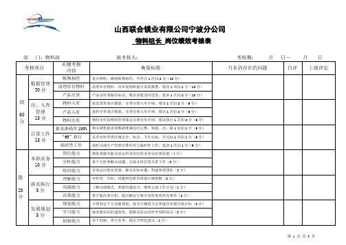 物料组长月度绩效考核表