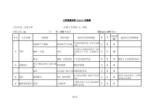 安装工程工作危害分析(JHA)记录表