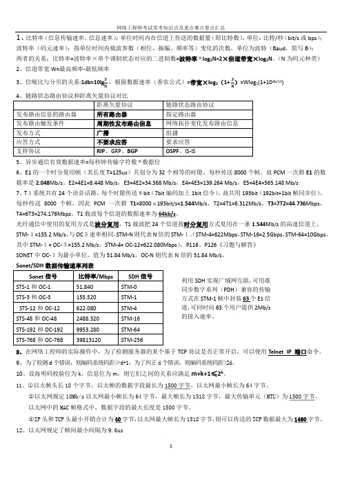 网络工程师考试常考知识点及重点难点要点汇总2017.9.19