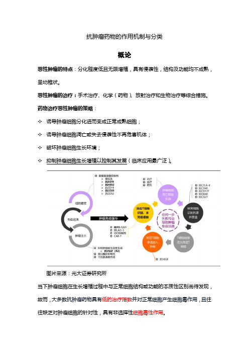 抗肿瘤药物的作用机制与分类