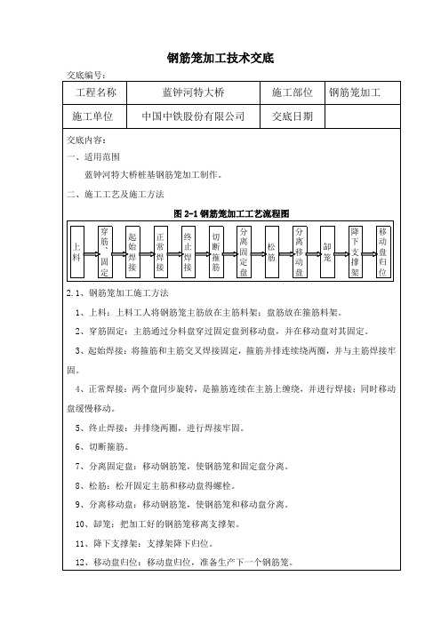 钢筋笼加工技术交底