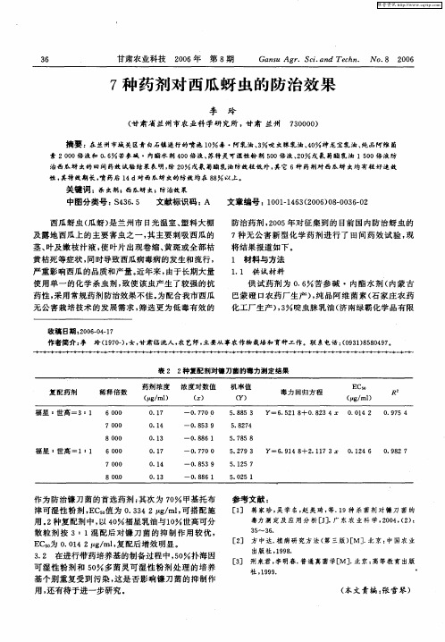 7种药剂对西瓜蚜虫的防治效果