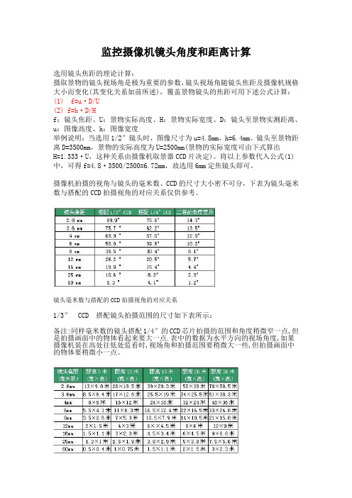 监控摄像机镜头角度和距离计算