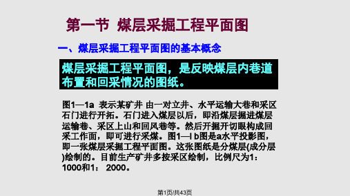 矿图采掘工程平面图及井上下对照图PPT课件