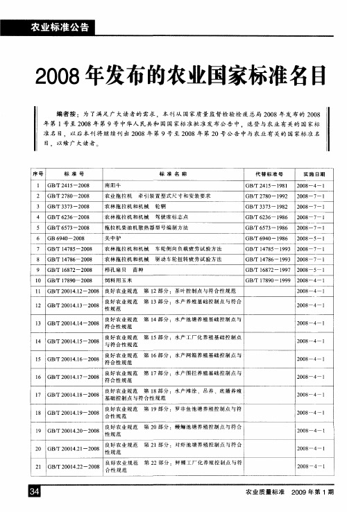 2008年发布的农业国家标准名目