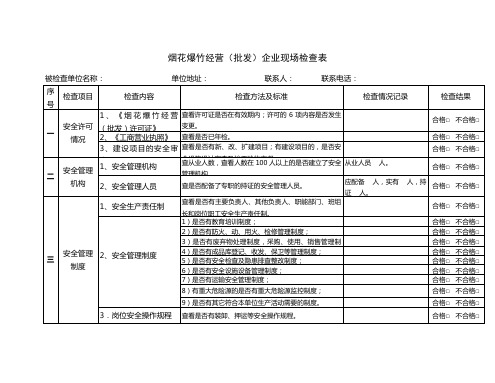 20200304 烟花爆竹经营(批发)企业现场检查表